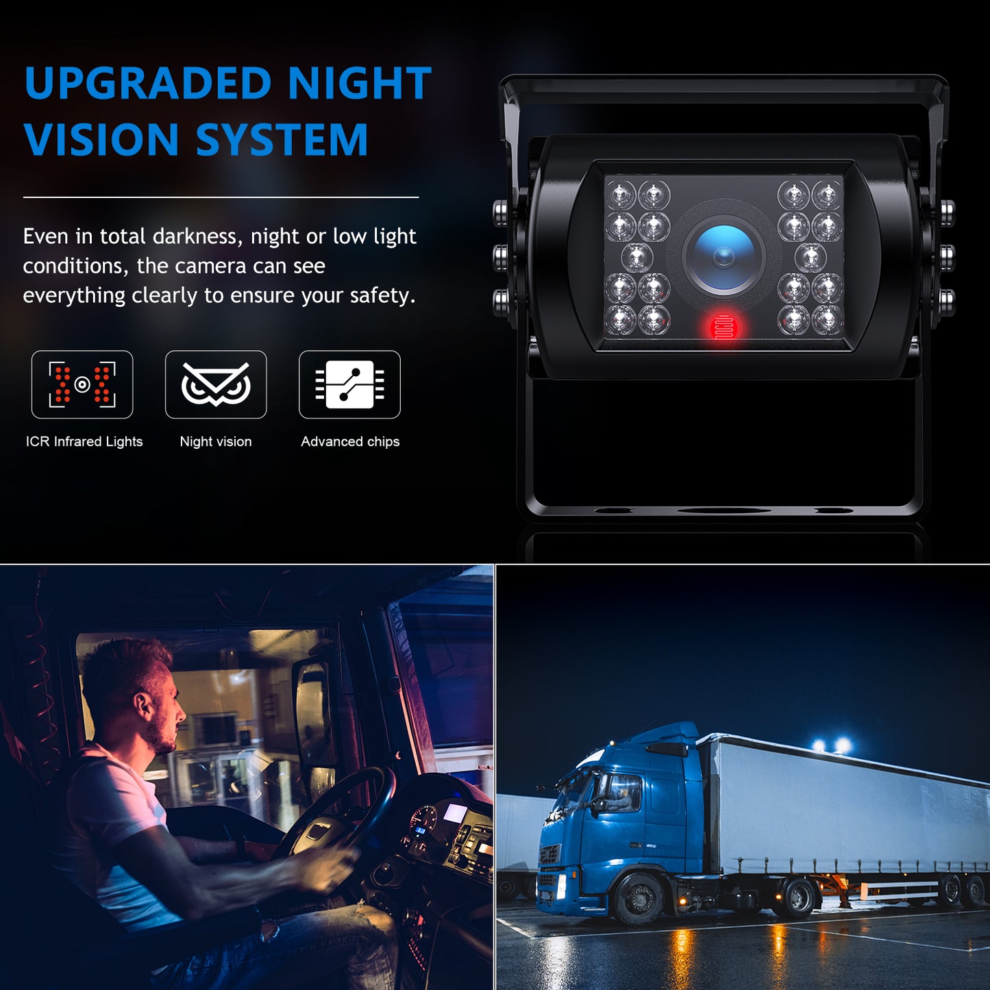 DVKNM Upgrade Backup Camera Monitor Kit,7-inch LCD-HD,IP69 Waterproof Rearview Reversing Rear View Camera Monitor Truck/Trailer/Semi-Trailer/Box Truck/RV/Pickup Truck/— HD Transmission—(TZ101)