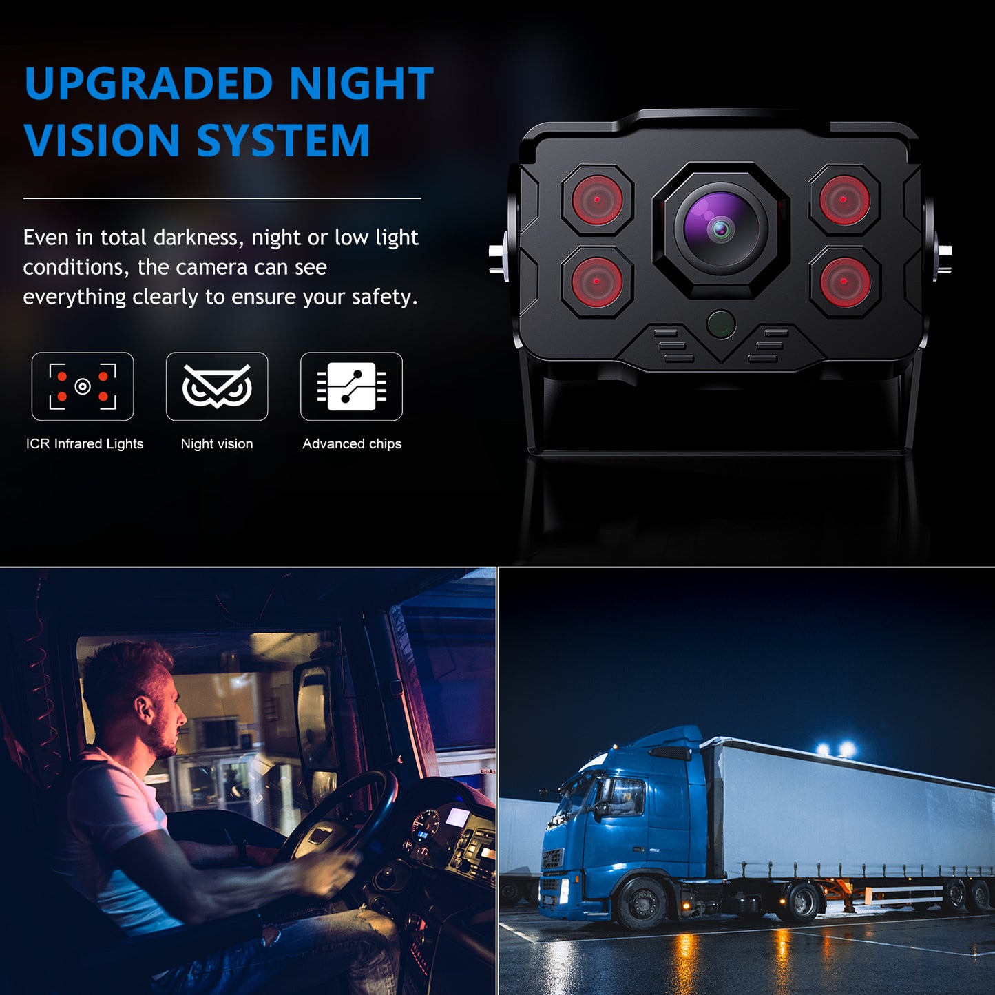 DVKNM Ultimate 9"AHD-IPS Monitor 1080P HD-DVR Recording, Dual Split Backup Camera Complete Kit for Car, Truck, RV,IP69K Waterproof Camera,Sharp Rear View,Split Image,Included SD Card, Easy DIY Install